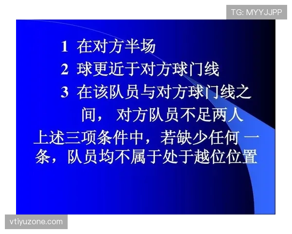 进球判定规则：球门线、越位与犯规的关键界定