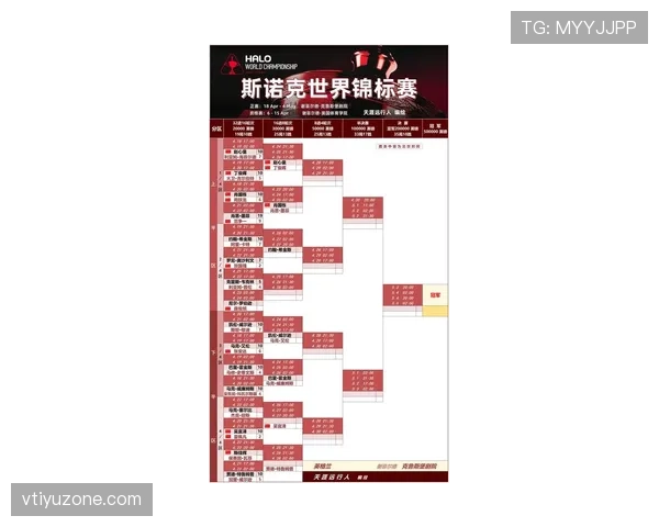 科特迪瓦2026世界杯赛程前瞻：晋级形势与小组赛对手分析